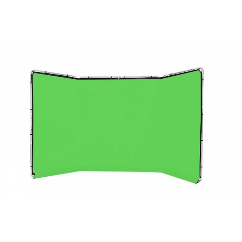 Panaramic Background ChromaKey Green 4m