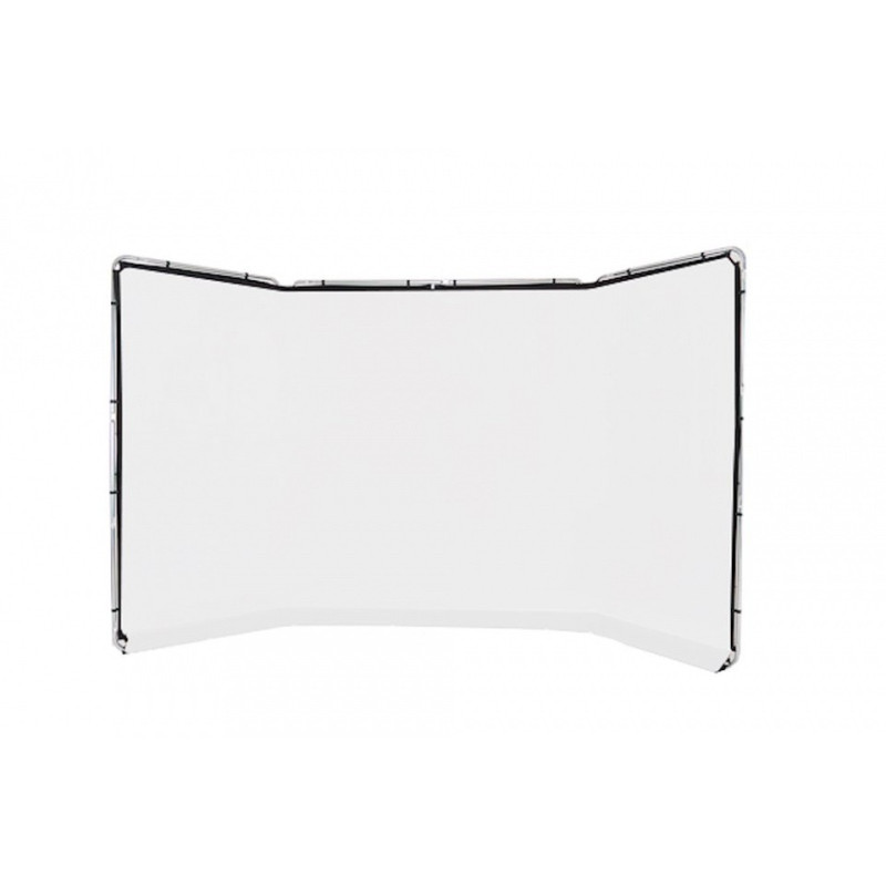 Panaramic Background White 4m