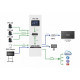 iCAST 10NDI