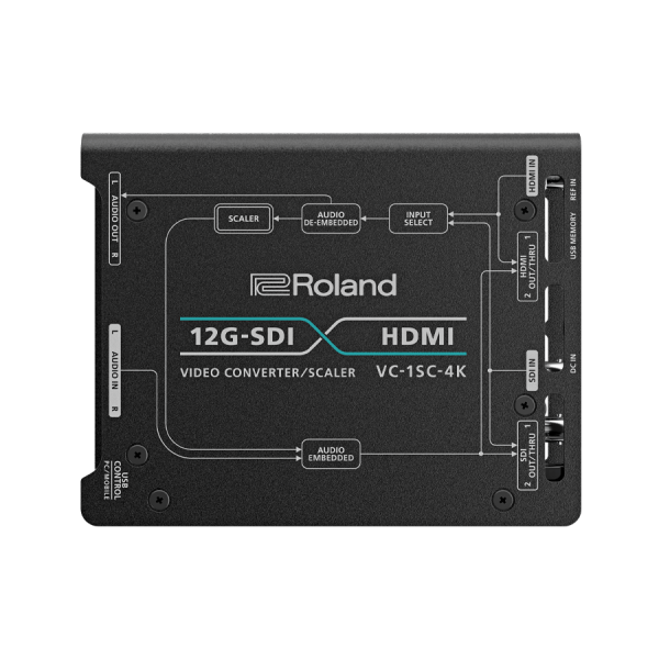 Roland VC-1SC-4K Convertisseur vidéo 4K SDI HDMI