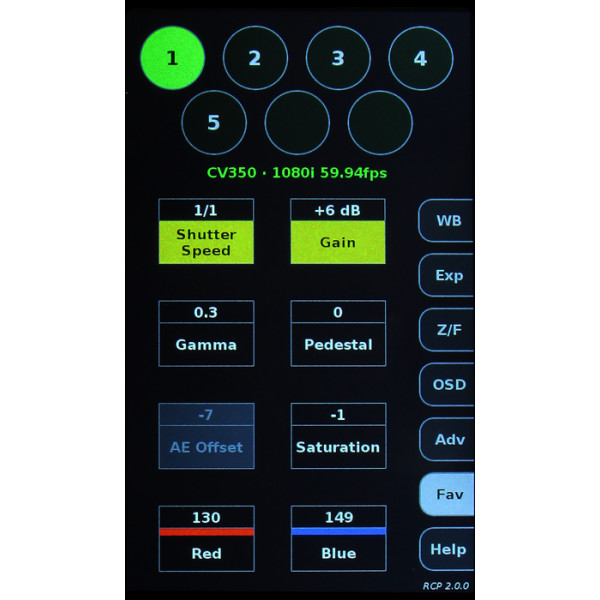CV RCP V2