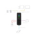 iRig Pro I/O
