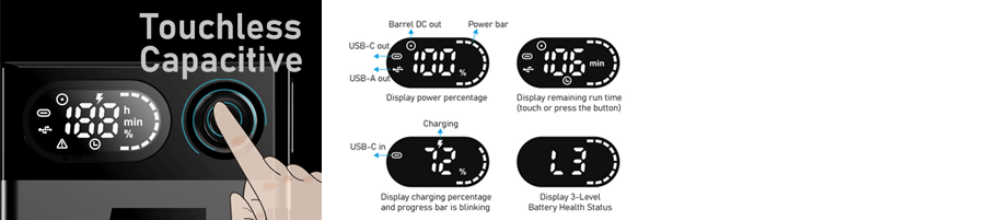 Affichage batterie Swit Omni